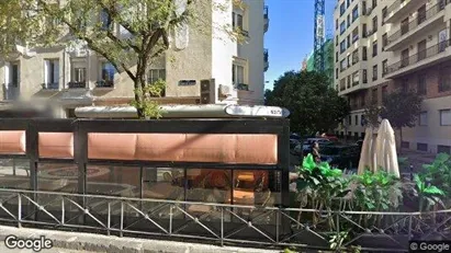 Apartments for rent in Madrid Salamanca - Photo from Google Street View