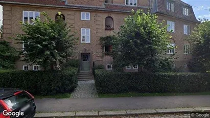 Apartments for rent in Oslo St. Hanshaugen - Photo from Google Street View