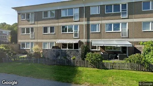 Apartments for rent in Askim-Frölunda-Högsbo - Photo from Google Street View