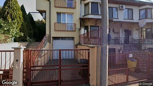 Apartments for rent in Cluj-Napoca - Photo from Google Street View