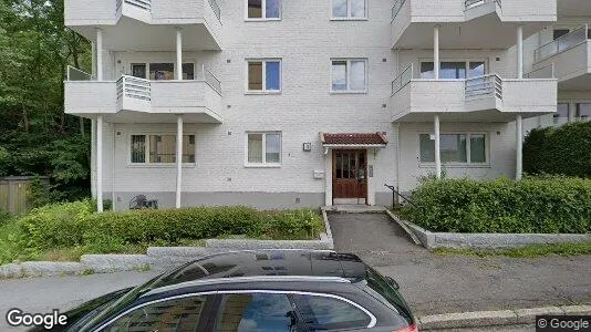 Apartments for rent in Oslo Østensjø - Photo from Google Street View