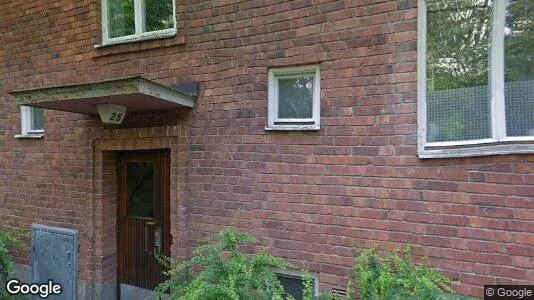 Apartments for rent in Hammarbyhamnen - Photo from Google Street View