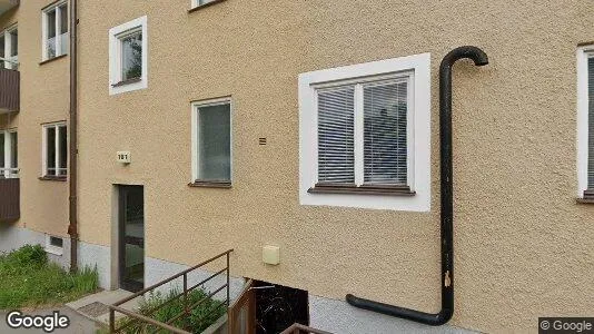 Apartments for rent in Stockholm South - Photo from Google Street View