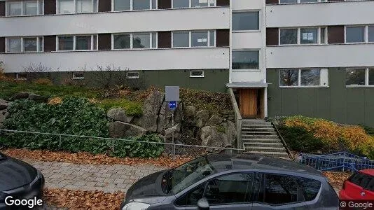 Apartments for rent in Turku - Photo from Google Street View