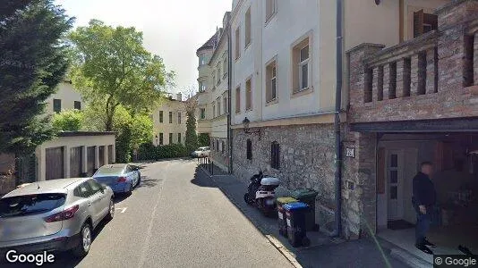 Apartments for rent in Budapest Várkerület - Photo from Google Street View
