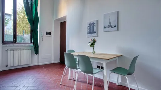 Apartments in Milano Zona 2 - Stazione Centrale, Gorla, Turro, Greco, Crescenzago - photo 5