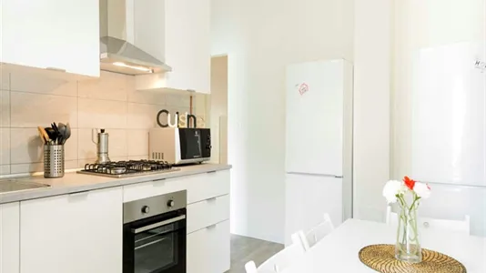 Rooms in Milano Zona 2 - Stazione Centrale, Gorla, Turro, Greco, Crescenzago - photo 9