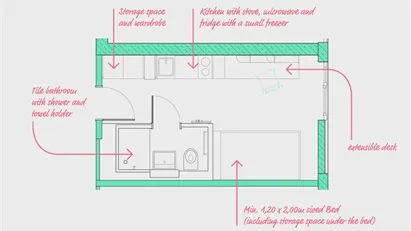 Apartment for rent in Frankfurt (region)