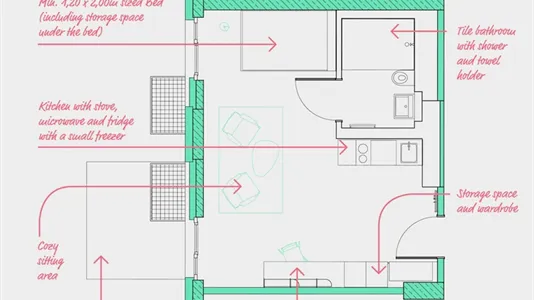 Apartments in Location is not specified - photo 4