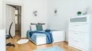 Room for rent, Budapest Erzsébetváros, Budapest, Bethlen Gábor utca, Hungary