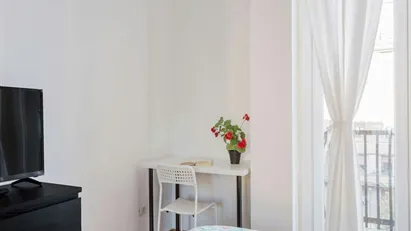 Room for rent in Milano Zona 2 - Stazione Centrale, Gorla, Turro, Greco, Crescenzago, Milan
