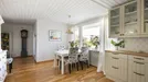 House for rent, Tyresö, Stockholm County, &lt;span class=&quot;blurred street&quot; onclick=&quot;ProcessAdRequest(14099016)&quot;&gt;&lt;span class=&quot;hint&quot;&gt;See streetname&lt;/span&gt;[xxxxxxxxxxxxx]&lt;/span&gt;