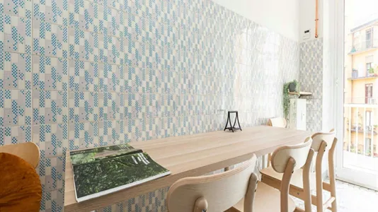 Rooms in Milano Zona 2 - Stazione Centrale, Gorla, Turro, Greco, Crescenzago - photo 10