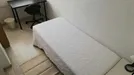 Room for rent, Alboraya, Comunidad Valenciana, &lt;span class=&quot;blurred street&quot; onclick=&quot;ProcessAdRequest(10260006)&quot;&gt;&lt;span class=&quot;hint&quot;&gt;See streetname&lt;/span&gt;[xxxxxxxxxxxxx]&lt;/span&gt;