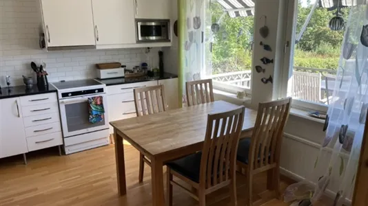 Houses in Salem - photo 6