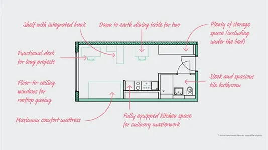 Apartments in Berlin Friedrichshain-Kreuzberg - photo 8