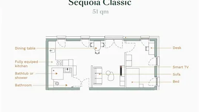 Apartment for rent in Berlin Neukölln, Berlin