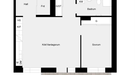 Apartments in Lund - photo 1