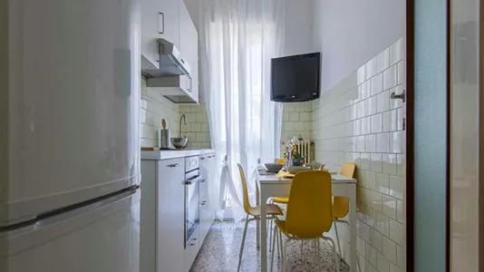 Rooms in Milano Zona 2 - Stazione Centrale, Gorla, Turro, Greco, Crescenzago - photo 7