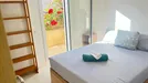 Room for rent, Barcelona Horta-Guinardó, Barcelona, &lt;span class=&quot;blurred street&quot; onclick=&quot;ProcessAdRequest(9259428)&quot;&gt;&lt;span class=&quot;hint&quot;&gt;See streetname&lt;/span&gt;[xxxxxxxxxxxxx]&lt;/span&gt;
