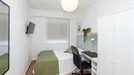 Room for rent, Valencia Extramurs, Valencia (region), &lt;span class=&quot;blurred street&quot; onclick=&quot;ProcessAdRequest(13235056)&quot;&gt;&lt;span class=&quot;hint&quot;&gt;See streetname&lt;/span&gt;[xxxxxxxxxxxxx]&lt;/span&gt;