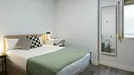 Room for rent, Madrid Retiro, Madrid, &lt;span class=&quot;blurred street&quot; onclick=&quot;ProcessAdRequest(8059135)&quot;&gt;&lt;span class=&quot;hint&quot;&gt;See streetname&lt;/span&gt;[xxxxxxxxxxxxx]&lt;/span&gt;