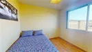 Room for rent, Clermont-Ferrand, Auvergne-Rhône-Alpes, Avenue des Paulines, France