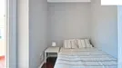 Room for rent, Lisbon (region), &lt;span class=&quot;blurred street&quot; onclick=&quot;ProcessAdRequest(7743344)&quot;&gt;&lt;span class=&quot;hint&quot;&gt;See streetname&lt;/span&gt;[xxxxxxxxxxxxx]&lt;/span&gt;
