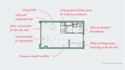 Apartment for rent in Berlin Friedrichshain-Kreuzberg, Berlin
