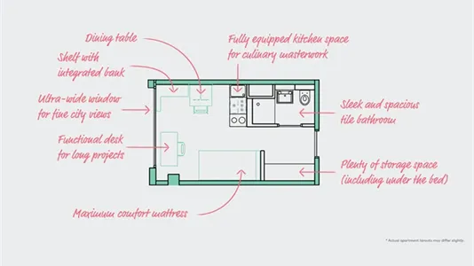 Apartments in Berlin Friedrichshain-Kreuzberg - photo 1