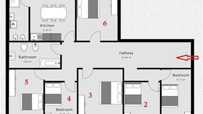 Room for rent in Turin, Piemonte Room for rent in Turin, Piemonte