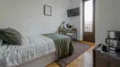 Room for rent, Madrid Retiro, Madrid, &lt;span class=&quot;blurred street&quot; onclick=&quot;ProcessAdRequest(13123603)&quot;&gt;&lt;span class=&quot;hint&quot;&gt;See streetname&lt;/span&gt;[xxxxxxxxxxxxx]&lt;/span&gt;