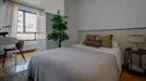 Room for rent, Madrid Retiro, Madrid, &lt;span class=&quot;blurred street&quot; onclick=&quot;ProcessAdRequest(13127083)&quot;&gt;&lt;span class=&quot;hint&quot;&gt;See streetname&lt;/span&gt;[xxxxxxxxxxxxx]&lt;/span&gt;