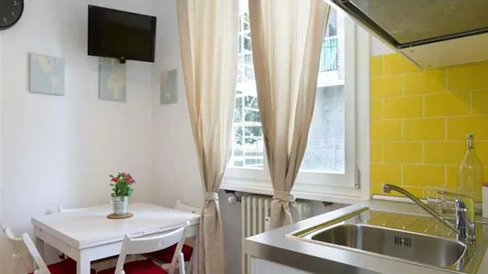 Rooms in Milano Zona 2 - Stazione Centrale, Gorla, Turro, Greco, Crescenzago - photo 10