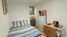 Apartment for rent, Paris 8ème arrondissement, Paris, &lt;span class=&quot;blurred street&quot; onclick=&quot;ProcessAdRequest(13145268)&quot;&gt;&lt;span class=&quot;hint&quot;&gt;See streetname&lt;/span&gt;[xxxxxxxxxxxxx]&lt;/span&gt;