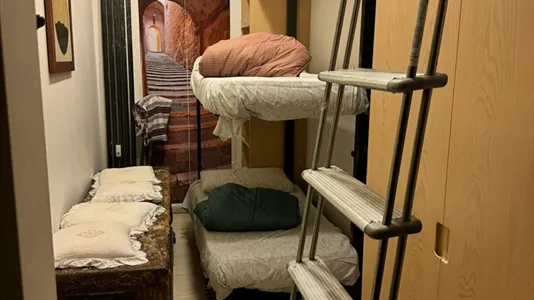 Apartments in Milano Zona 1 - Centro storico - photo 4