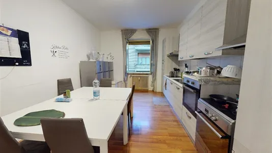 Rooms in Milano Zona 2 - Stazione Centrale, Gorla, Turro, Greco, Crescenzago - photo 8