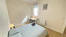 Room for rent, Madrid Tetuán, Madrid, &lt;span class=&quot;blurred street&quot; onclick=&quot;ProcessAdRequest(8700388)&quot;&gt;&lt;span class=&quot;hint&quot;&gt;See streetname&lt;/span&gt;[xxxxxxxxxxxxx]&lt;/span&gt;