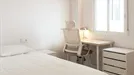 Room for rent, Valencia Patraix, Valencia (region), &lt;span class=&quot;blurred street&quot; onclick=&quot;ProcessAdRequest(14227687)&quot;&gt;&lt;span class=&quot;hint&quot;&gt;See streetname&lt;/span&gt;[xxxxxxxxxxxxx]&lt;/span&gt;