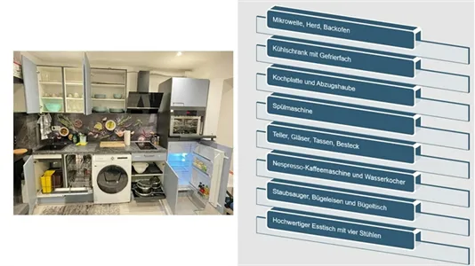 Apartments in Groß-Gerau - photo 8