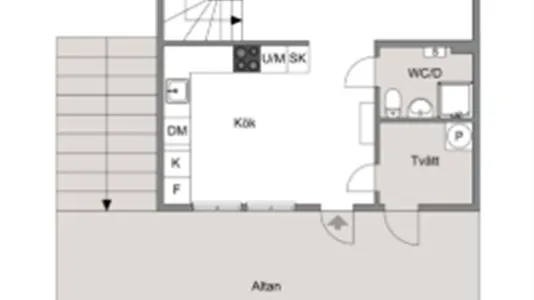 Houses in Lilla Edet - photo 5