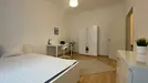 Room for rent, Wien Wieden, Vienna, Wiedner Gürtel, Austria