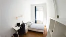 Room for rent, Vienna Leopoldstadt, Vienna, Taborstraße, Austria