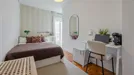 Room for rent, Madrid Moncloa-Aravaca, Madrid, &lt;span class=&quot;blurred street&quot; onclick=&quot;ProcessAdRequest(13127096)&quot;&gt;&lt;span class=&quot;hint&quot;&gt;See streetname&lt;/span&gt;[xxxxxxxxxxxxx]&lt;/span&gt;