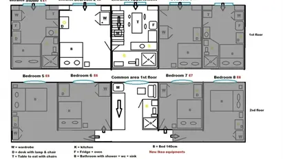 Room for rent in Budapest Józsefváros, Budapest