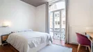 Room for rent, Charleroi, Henegouwen, &lt;span class=&quot;blurred street&quot; onclick=&quot;ProcessAdRequest(7714046)&quot;&gt;&lt;span class=&quot;hint&quot;&gt;See streetname&lt;/span&gt;[xxxxxxxxxxxxx]&lt;/span&gt;