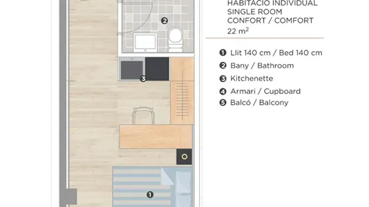 Rooms in Cabrera de Mar - photo 5