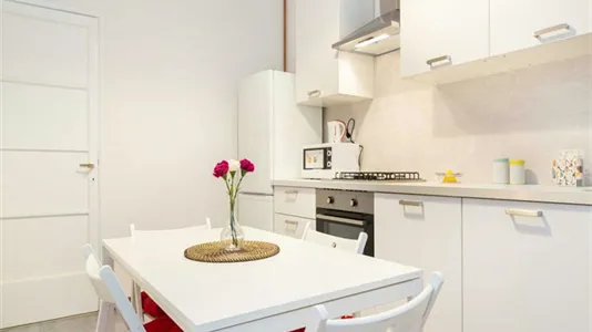 Rooms in Milano Zona 2 - Stazione Centrale, Gorla, Turro, Greco, Crescenzago - photo 10