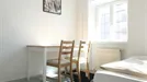Apartment for rent, Wien Rudolfsheim-Fünfhaus, Vienna, &lt;span class=&quot;blurred street&quot; onclick=&quot;ProcessAdRequest(7722892)&quot;&gt;&lt;span class=&quot;hint&quot;&gt;See streetname&lt;/span&gt;[xxxxxxxxxxxxx]&lt;/span&gt;