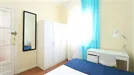 Room for rent, Madrid Retiro, Madrid, &lt;span class=&quot;blurred street&quot; onclick=&quot;ProcessAdRequest(7919642)&quot;&gt;&lt;span class=&quot;hint&quot;&gt;See streetname&lt;/span&gt;[xxxxxxxxxxxxx]&lt;/span&gt;